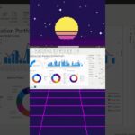 Power BI Realtime Visualizations #shorts #datavisualization #tutorial #powerbi #realtime