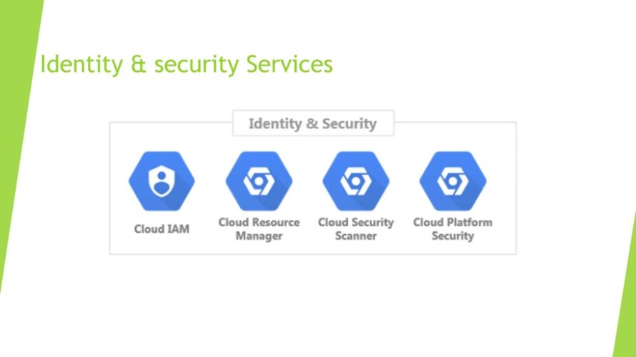 Section 2.1 : GCP Services