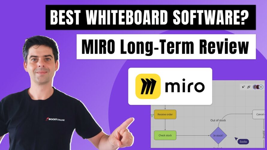 Best Whiteboard Software to Plan Your Marketing Strategy: Discover Miro