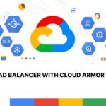 HTTP Load Balancer with Cloud Armor | GSP215 [Google Cloud Skill Boost]