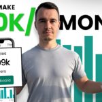 How To Make 100k/month With Shopify Dropshipping In 2024 (Step By Step)