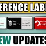 Power BI Card Visual Updates: 9 New Reference Label Enhancements! (Feb 2024)