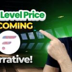 The Flare Price Set to Soar From Three Use Cases!