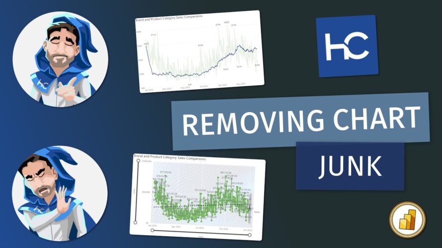 Turning Beast to Beauty: Removing Chart Junk in Power BI