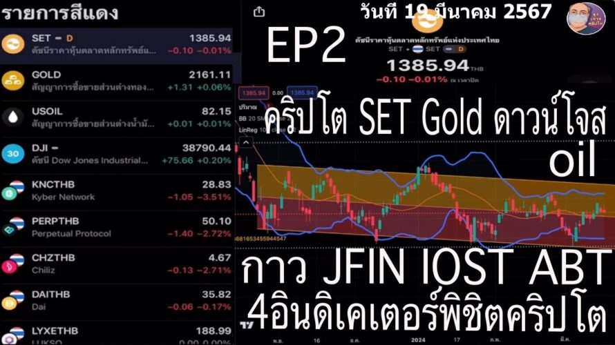 คริปโต SET Gold ดาวน์โจส กาว JFIN IOST ABT 4อินดิเคเตอร์พิชิตคริปโต EP2 วันที่ 19 มีนาคม 2567