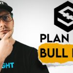 IOST Price Prediction. IOST Coin Bull Run Plan