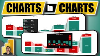 Next-Level Tooltips: Mastering Charts within Charts in Power BI!