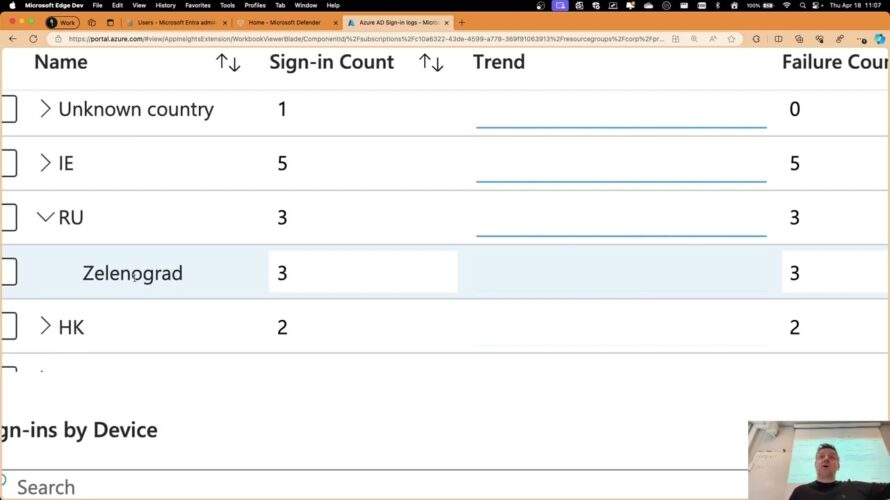 Understanding Microsoft Sentinel