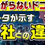 ドコモ4G通信が混み合いやすい理由