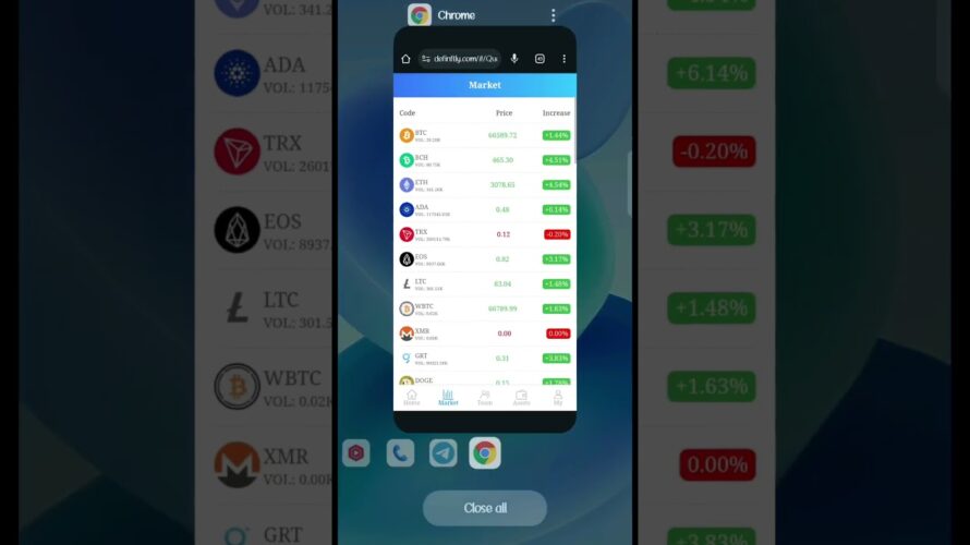 DeFi signal payment proof and trading #defi #crypto #paymentproof
