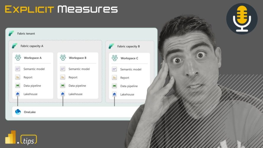 Fabric Deployment Methods – Ep.315 – Power BI tips