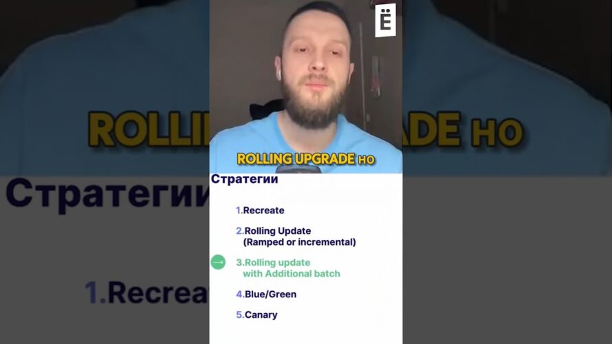 Rolling Update в Kubernetes #слёрм #kubernetes #k8s #devops