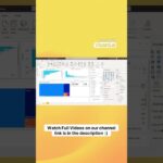 Applying Filters in Power BI | Watch Full Course on Channel #powerbi #dataanalysis  #shorts