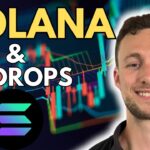 Best Solana DeFi & Airdrop Strategies in June 2024