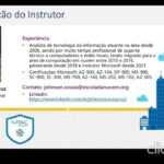 Como migrar para nuvem Microsoft Azure