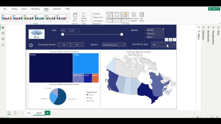 Data Analysis Project: Airline Loyalty Program Analysis in PowerBi