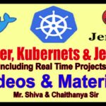 Docker,Kubernetes & Jenkins Videos and Materials by Shiva & Chaithanya Sir
