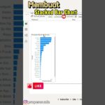 Membuat Stacked Bar Chart di Power BI #powerbi #dashboard #powerbishorts #dashboard #microsoftexcel