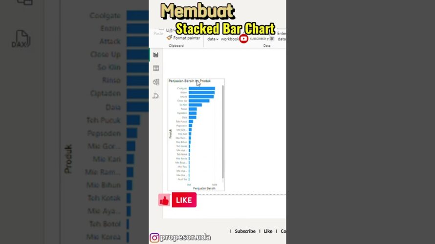 Membuat Stacked Bar Chart di Power BI #powerbi #dashboard #powerbishorts #dashboard #microsoftexcel