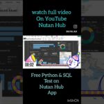 Power BI Dashboard in Just 5 min #powerbi