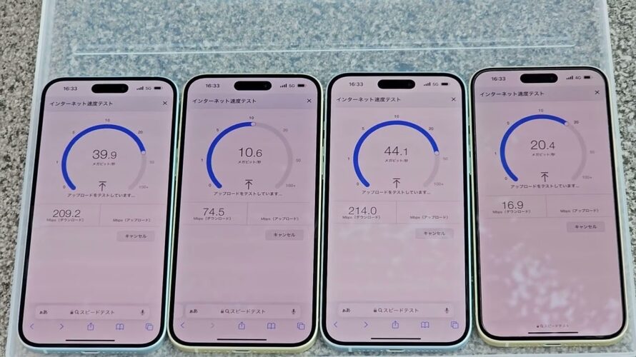 【東京駅正面】au、ドコモ、ソフトバンク、楽天モバイルの5G通信速度を比べてみた