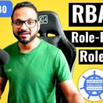 Day 23/40 – Kubernetes RBAC Explained – Role Based Access Control Kubernetes