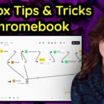 Firefox Tips & Tricks On A Chromebook