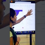 Funnel Chart Powerbi in Telugu