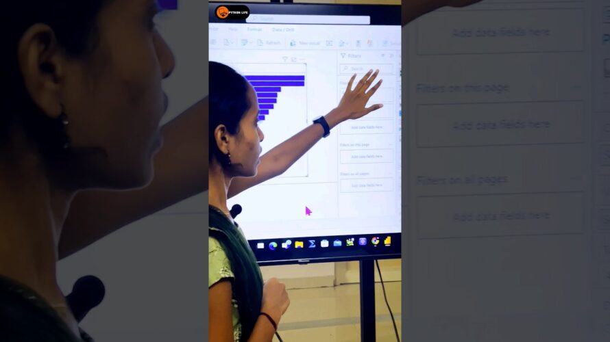 Funnel Chart Powerbi in Telugu