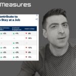Should People Return to the Office?  – Ep 334 – Power BI tips