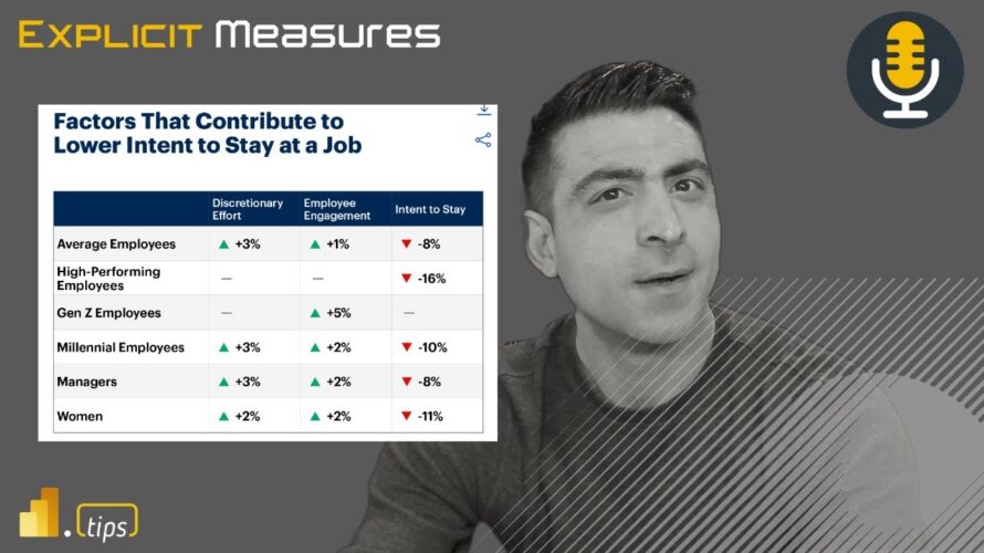 Should People Return to the Office? – Ep 334 – Power BI tips