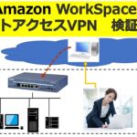 Amazon WorkspacesからリモートアクセスVPN接続テストを実施