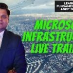 Active Directory || VMWARE || Windows Server || Microsoft On-Premise Infrastructure Live Training