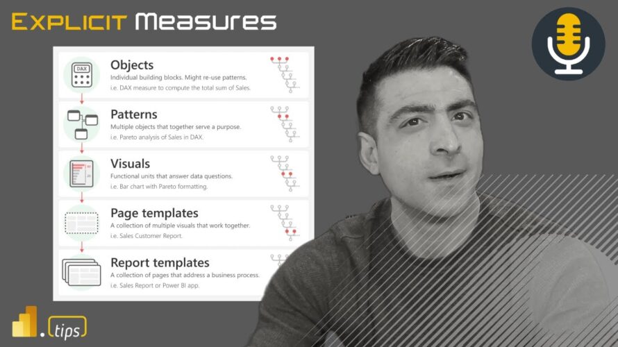 Atomic Design in Reports – Ep.343 – Power BI tips