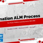 Automation ALM for Power Platform and Dynamics 365 CE/CRM