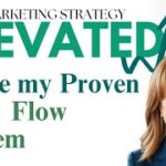 How I Generate Leads Daily: Inside My Proven Lead Flow System
