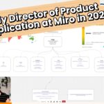 How I applied at Miro for a Director of Product Role