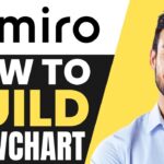 How To Build A FLOWCHART Miro (FULL GUIDE)