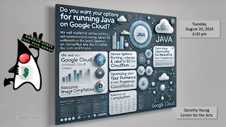 Java on Google Cloud: The Enterprise, The Serverless, and The Native