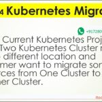 LIVE Kubernetes Migration FROM CLUSTER -1 TO 2 | Real time issue on Kubernetes|Migration Project AKS