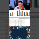 P2: Actualización de Power BI #python  #softwareengineering #python #pythondeveloper #powerbi