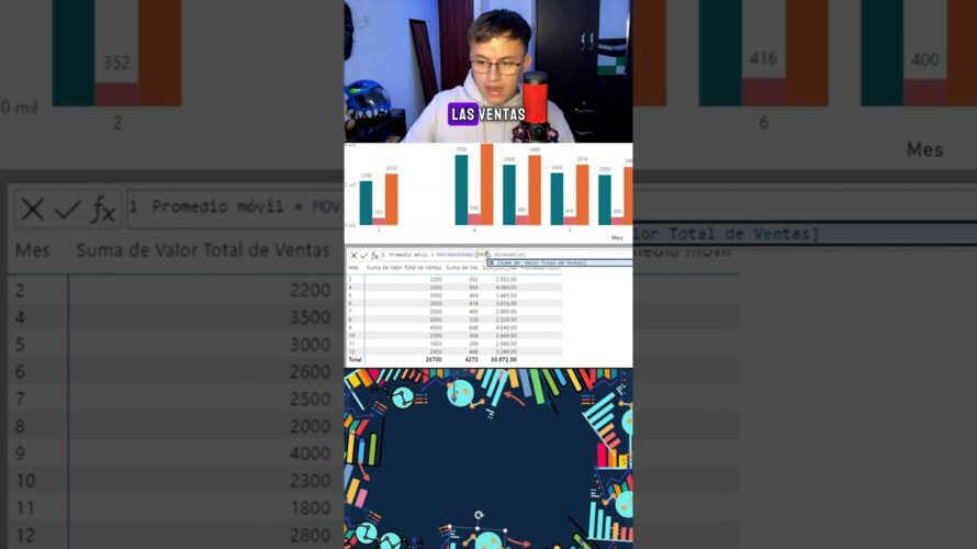 P2: Actualización de Power BI #python  #softwareengineering #python #pythondeveloper #powerbi