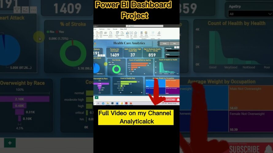 Power BI Project With Live Requirements | End to End Power BI Dashboard Project | Power BI #shorts