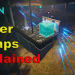 Ultimate Guide to Acid Production in Once Human: Automate, Optimize, and Fix Common Issues