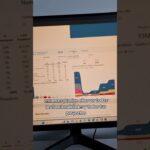 Cómo compartís tu portfolio de Power BI? ✨️#powerbi #portfolio #dataviz #datavisualization
