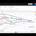 💪✨ (English) Kubernetes Bitnami kafka Monitoring with JMX Exporter 🚀✨#kubernetes #kafka #monitoring