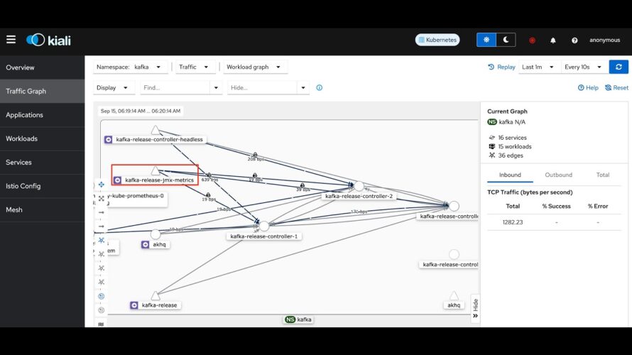 💪✨ (English) Kubernetes Bitnami kafka Monitoring with JMX Exporter 🚀✨#kubernetes #kafka #monitoring