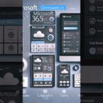 Buy Now Microsoft 365 Tenant initial config