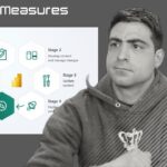 CLM Part 6 – Support & Monitor Content – Ep.355 – Power BI tips