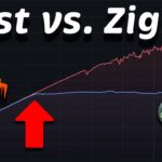 Zap (Zig) vs Actix (Rust): Performance Benchmark in Kubernetes #207